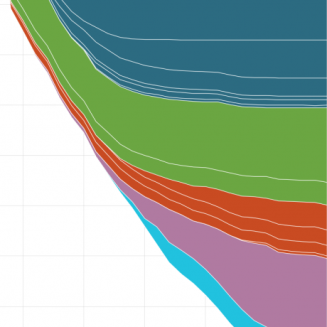Thumbnail view of MAC 2.0 Curve