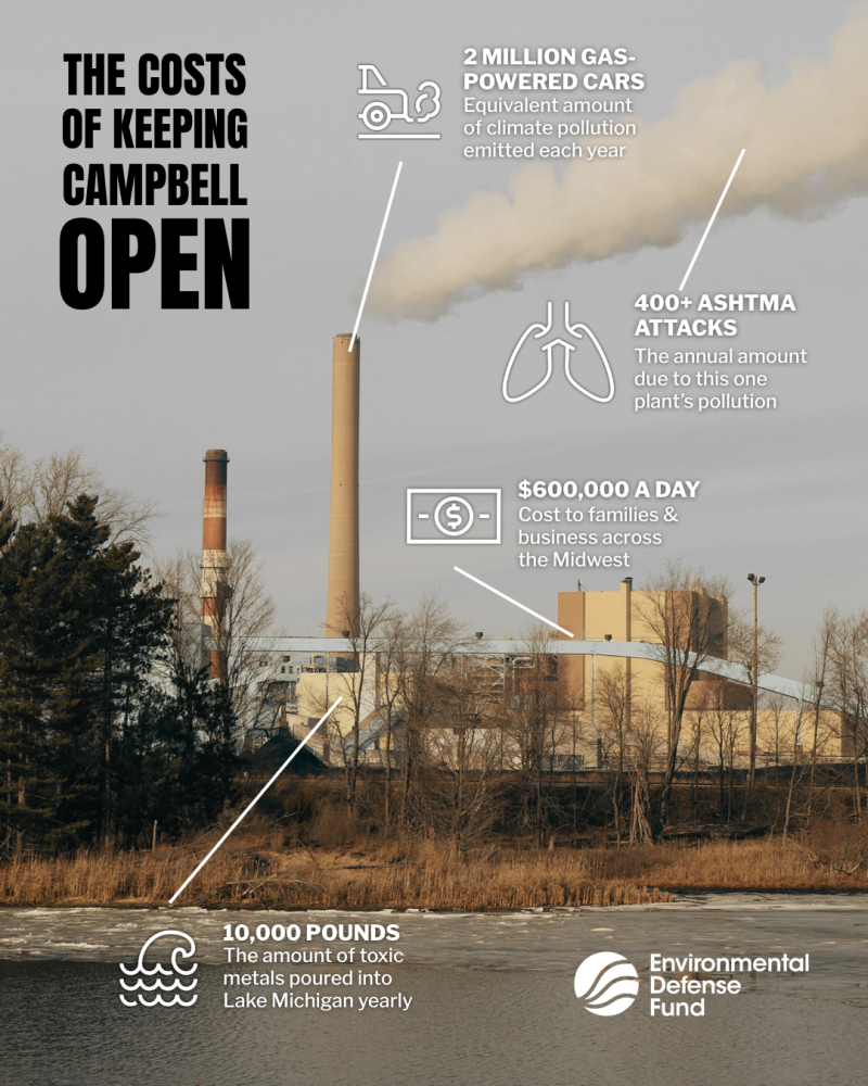 A graphic shows the various costs of keeping the J.H. Campbell plant open; details follow in caption.
